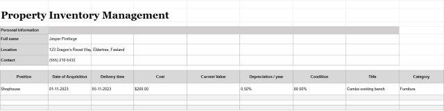 Property Inventory Management