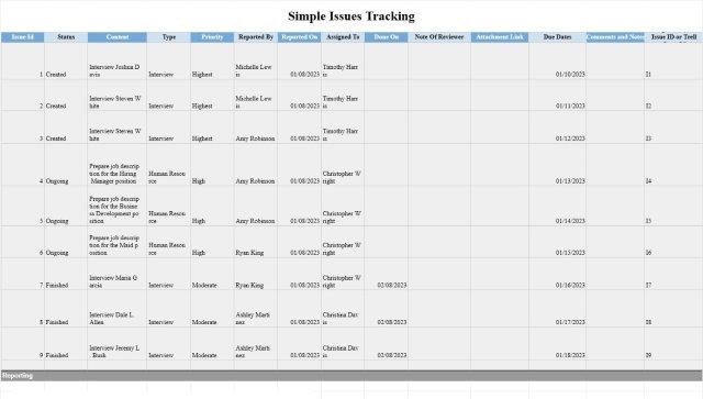 Simple Issues Tracking