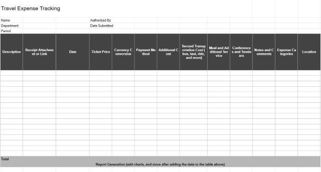 Travel Expense Tracking