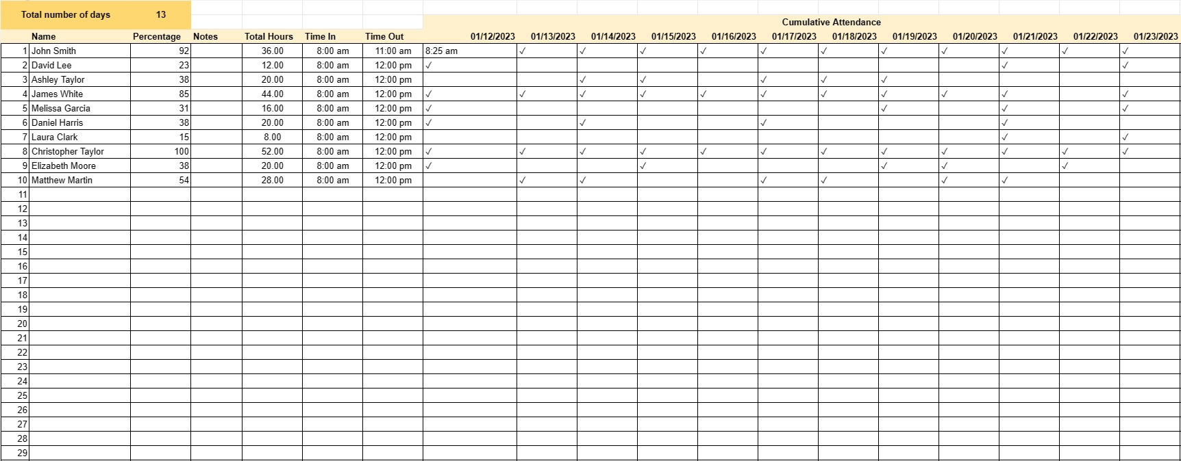 Attendance Record