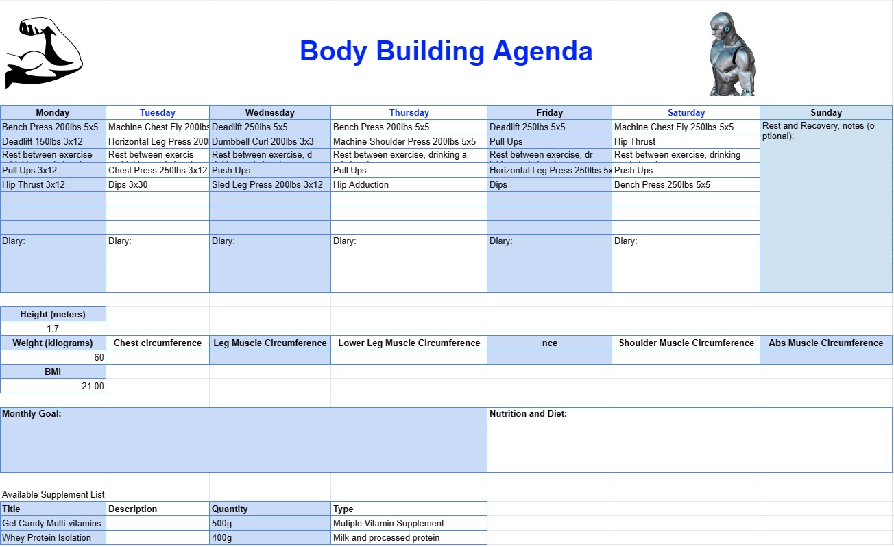 Body Building Agenda