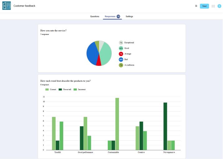 Otomatik grafik oluşturma ve listeleme özelliklerimizle anket analizinizi kolaylaştırın!