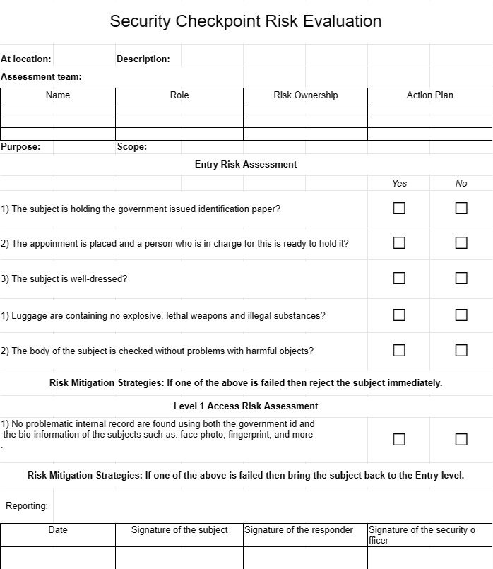 Hodnocení rizik bezpečnostního kontrolního bodu